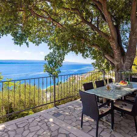 Holiday home Sandra Privater Pool
